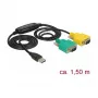 Seriële kabel DeLOCK 63466 USB Type-A DB-9 1,5 m zwart groen geel