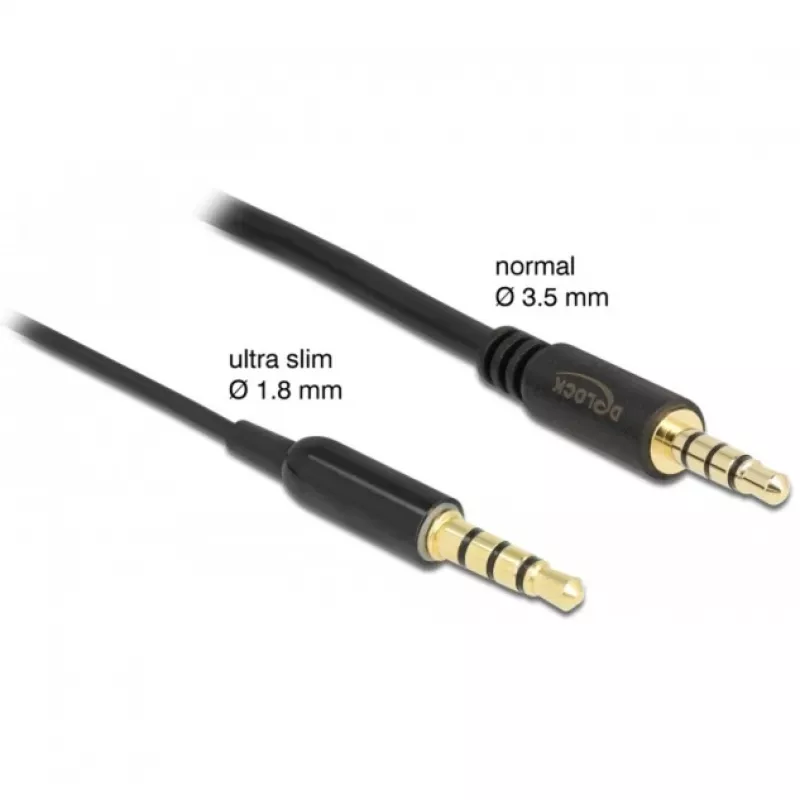 Audiokabel DeLOCK 66075 0,5 m 3,5 mm zwart