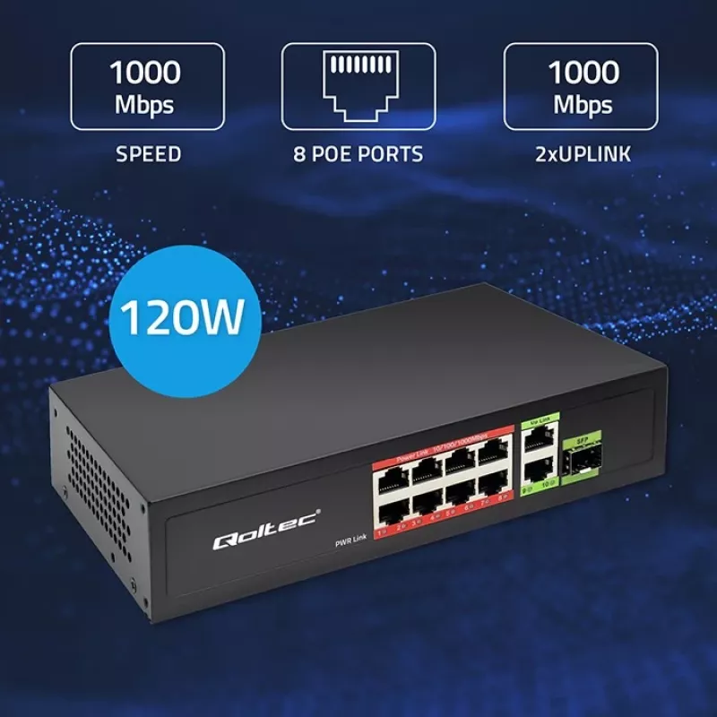 Ethernet switch QOLTEC 52297 PoE RJ45 met PoE-uplink en SFP-poort