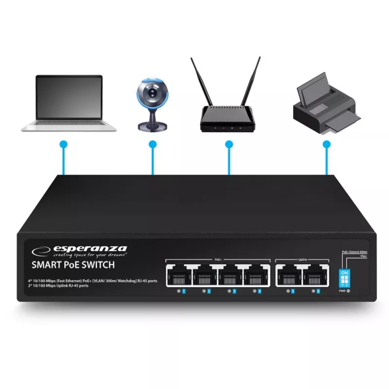 Esperanza ENS105 6-poorts PoE-switch 10/100 60W