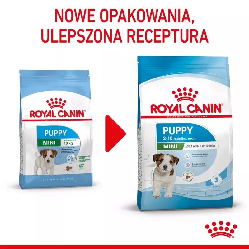 ROYAL CANIN Puppy Mini - Droogvoer voor honden - 8 kg