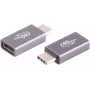 USB-C-adapter ShiverPeaks Pro 4.0 Metal, USB-C naar USB-C, metalen behuizing