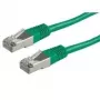ROLINE S/FTP-patchkabel Cat.5e, groen, 3 m (21.15.0353)