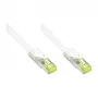 RJ45-patchkabel met Cat.7-ruwkabel en rasthevelbescherming (RNS®), S/FTP, PiMF, halogeenvrij, 600MHz, OFC, wit, 0,15m, Good Connections® (8070R-002W)