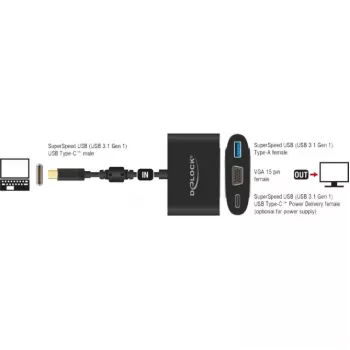 USB-grafische adapter DeLOCK 62992