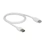 USB-kabel DeLOCK 85199 USB 2.0 1m USB A wit