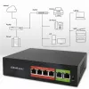 Ethernet PoE-switch QOLTEC 52289 — 4x RJ45 PoE-poorten, 2x RJ45 uplink, 65W PoE-budget