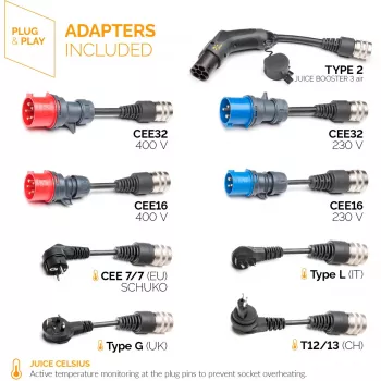 Juice Technology JUICE BOOSTER 3 air MASTER Traveller Set (antraciet/zwart, 1,4 - 11 kW, 8,1 meter kabel)