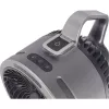 huishoudventilator Shark FA050EU