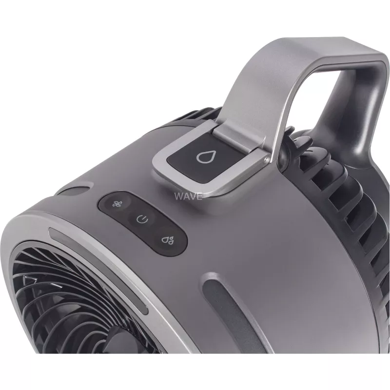 huishoudventilator Shark FA050EU