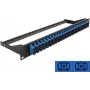 Patchpaneel DELOCK 43392 1U voor glasvezel SC, rackmontage, 482,6 × 43,6 × 150 mm, zwart/blauw