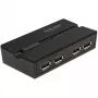 DeLOCK 11494 computer-dataschakelaar zwart USB Type-A Type-B 0,48 Gbit/s