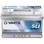 Batterij VARTA 12V 74Ah/750A B13