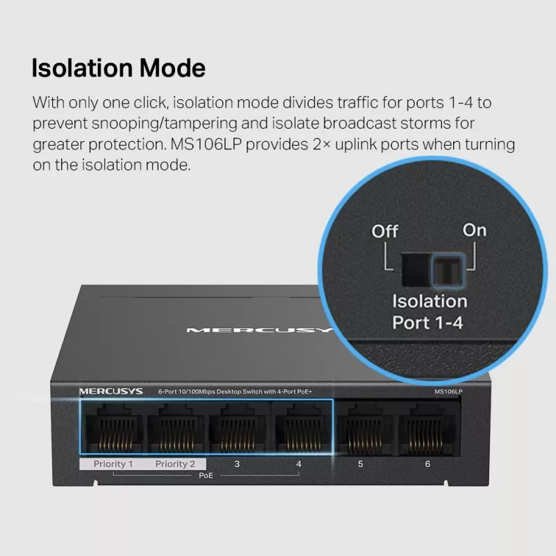Mercusys 6-poorts 10/100Mbps desktop-switch met 4-poorts PoE+