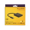 Videosplitter DeLOCK 87719