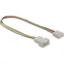 Ventilatorkabel 4-Pin DeLOCK 82429