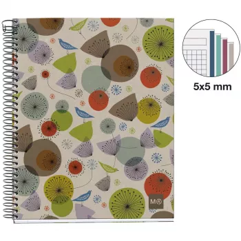 MIQUELRIUS Collegeblok Eco Design 4 geruit DIN A5 binnenmarge (A246399)