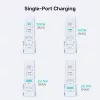 Unitek bureau-oplader P1229ABK01-EU 100 W met 2× USB-A en 2× USB-C
