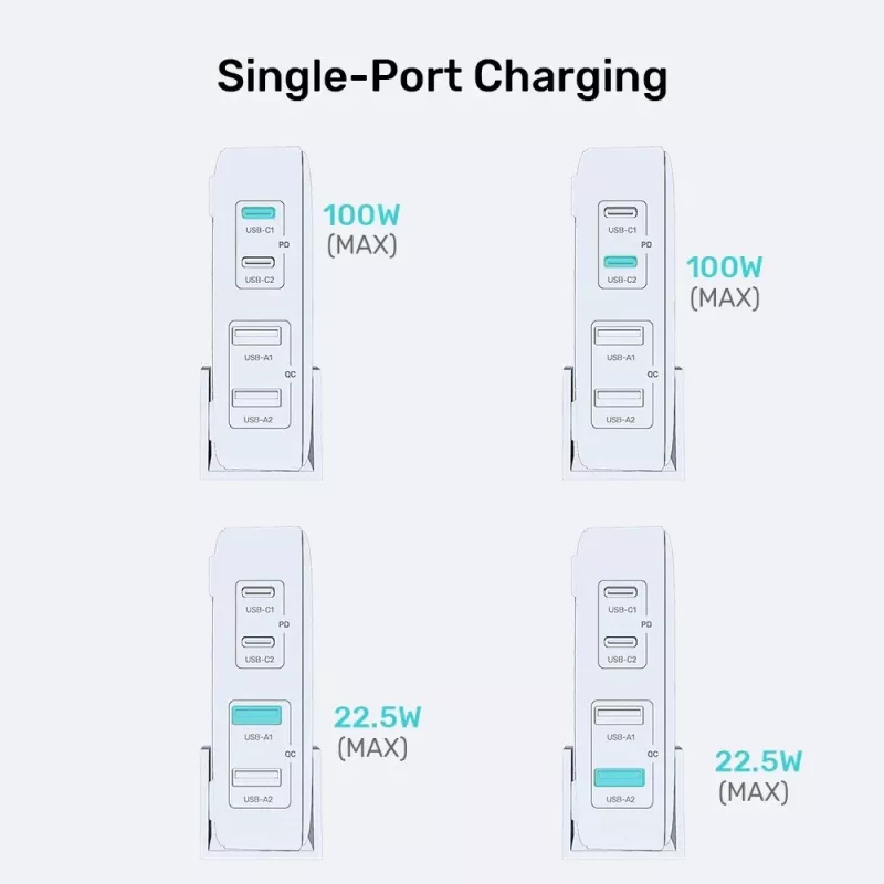 Unitek bureau-oplader P1229ABK01-EU 100 W met 2× USB-A en 2× USB-C