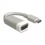 Videokabel-adapter DeLOCK 65471 mini HDMI naar VGA 0,015 m wit