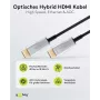Goobay 65566 HDMI-kabel 10 m HDMI type A (standaard) zwart - zilver (65566)