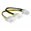 Stroomkabel voor PCI Express-kaart DeLOCK 82315 0,15m