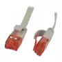 Synergy 21 S216159V2 netwerkkabel 0,15 m Cat6 U/UTP (UTP) grijs (S216159V2)