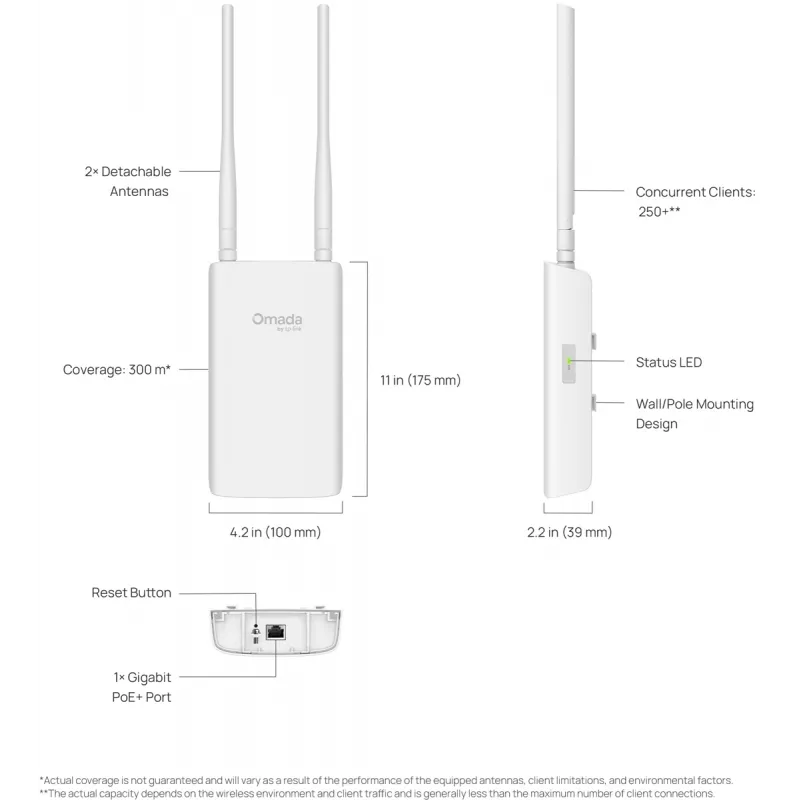 TP-Link Omada EAP603-Outdoor 1800 Mbit/s wit Power over Ethernet (PoE)