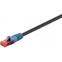 Goobay 94389 Ethernet-patchkabel zwart