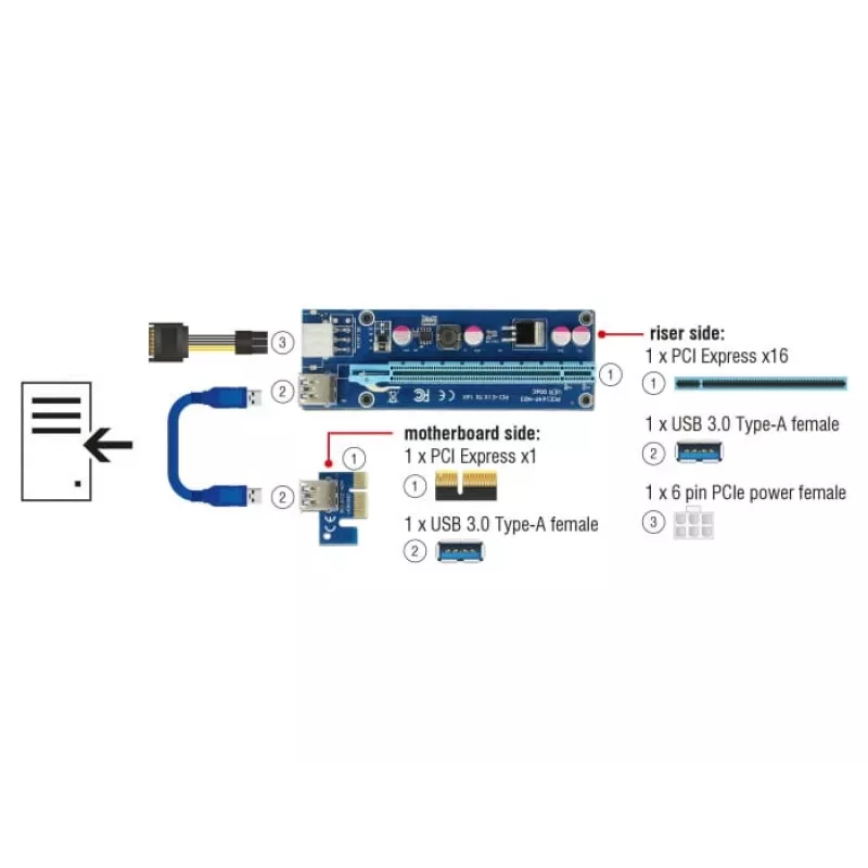 Interfacekaart DeLOCK 41426