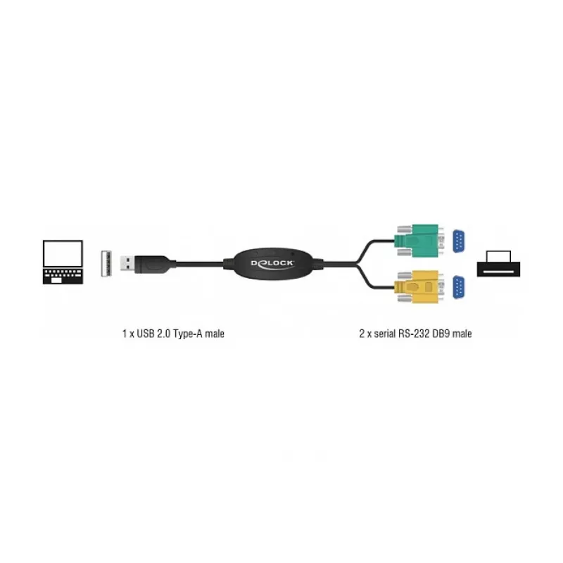 Seriële kabel DeLOCK 63466 USB Type-A DB-9 1,5 m zwart groen geel