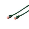 DIGITUS CAT6 S/FTP patchkabel, 0,25 m, groen, 10-pack