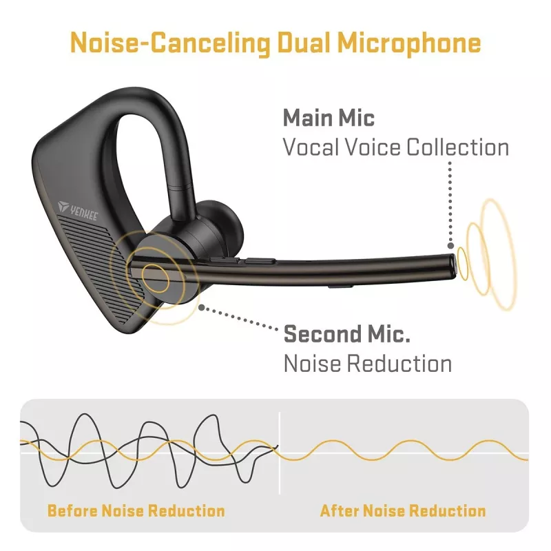 Bekabelde/Bluetooth-headset YENKEE YHF F20BK – headset met inline-microfoon voor gesprekken en audio