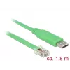 USB-kabel DeLOCK 62960 USB A groen