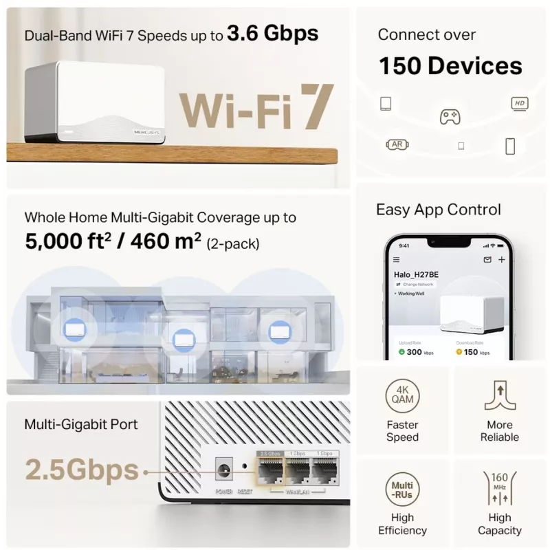 Mesh-systeem MERCUSYS Halo H27BE dual-band Wi‑Fi 6, 2-pack, 3x LAN, 3568 Mbit/s, interne antennes, wit