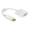 Adapter DisplayPort 1.2 stekker naar VGA bus DeLOCK 61007