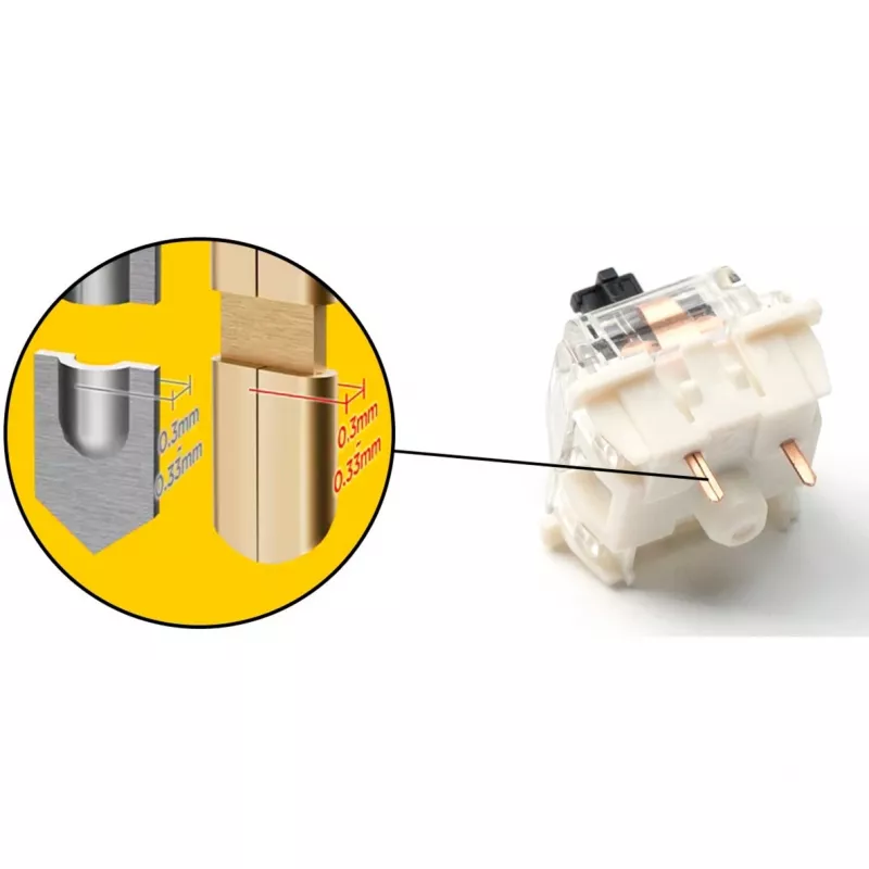 Gateron G Pro 3.0 White switch-set, toetsenschakelaars wit/transparant, 110 stuks