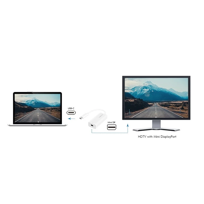 Videokabeladapter LogiLink UA0360