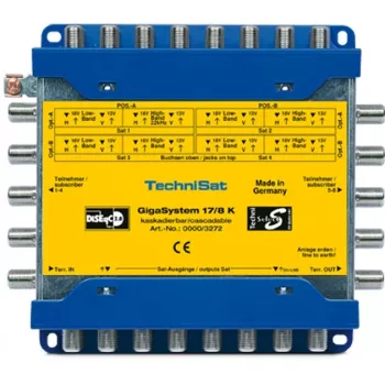 TechniSat GigaSystem 17/8 K - multiswitch voor
