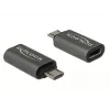DeLOCK - USB-adapter - USB-C (W) naar Micro-USB Type B (M) - USB 3.1 Gen 1 - 2,8 cm - Antraciet (65927)