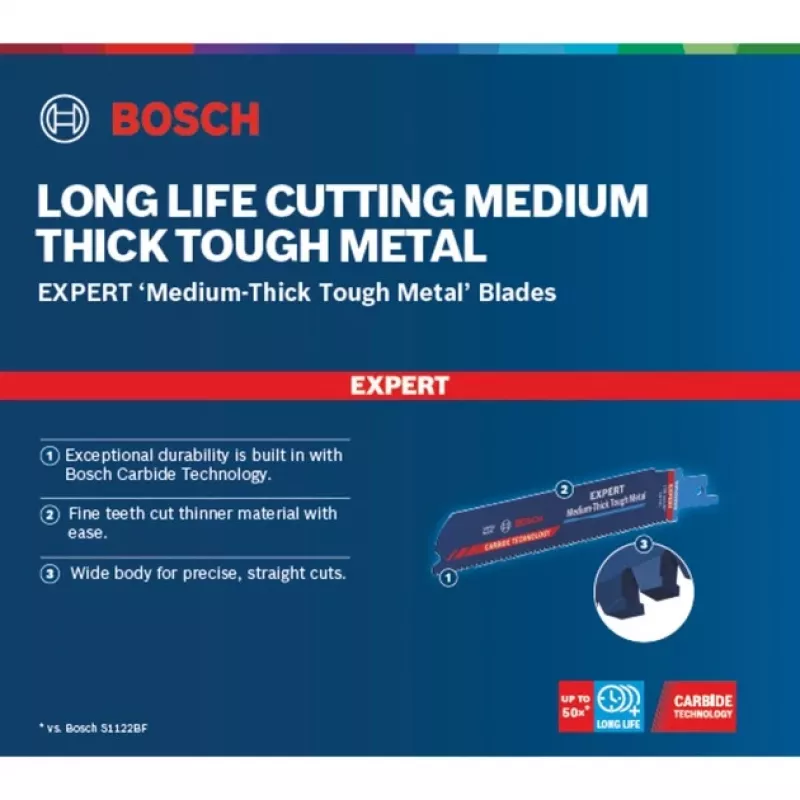 Bosch EXPERT 'MEDIUM-THICK TOUGH METAL' S 955 HHM sabelzaagblad koolstofstaal (HCS) 1 st.
