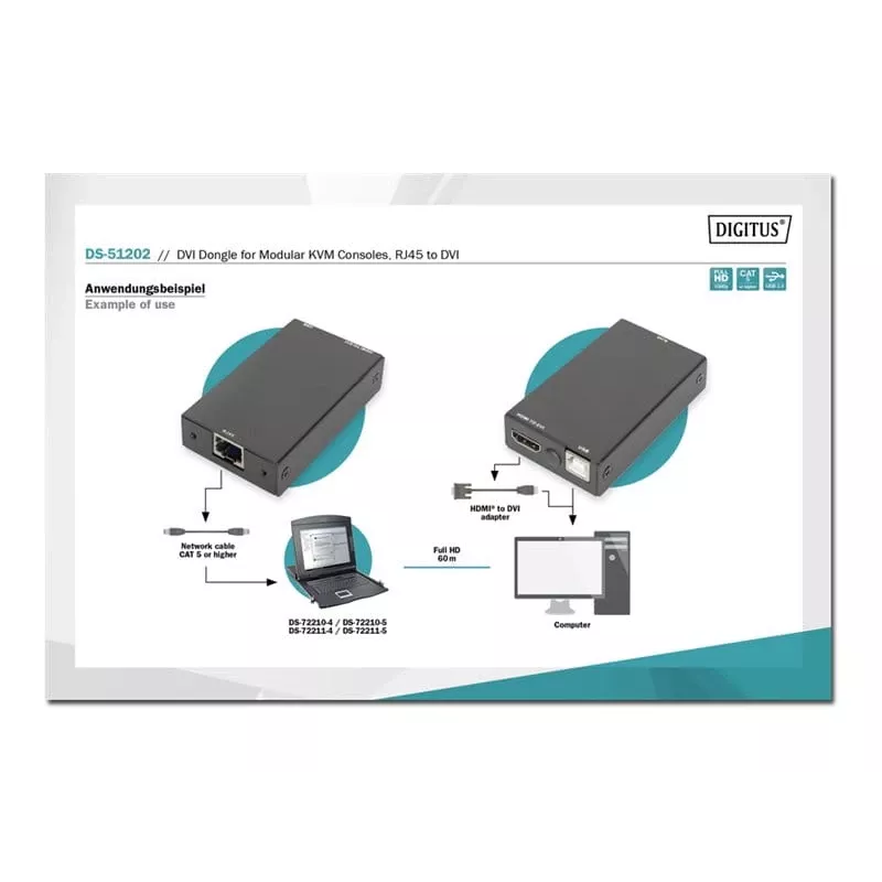 Digitus DS-51202 DVI-dongle voor modulaire KVM-consoles, RJ45 naar DVI, USB, tot 60 m, Full HD