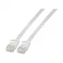 Efb K8107WS.1 Ethernet-patchkabel wit