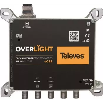 Optische returnpath-converter Televes OLR2 TWIN 2xDCSS 2xLegacy