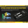 Batterijoplader Nitecore D2 — 2-vaks oplader voor AA/AAA/AAAA/C-accu's, 100–240V ingangsspanning, 4,2V uitgangsspanning, zwart