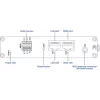 Router TELTONIKA RUT145 met RS485-interface, mobiele connectiviteit en industriële I/O