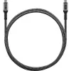 Goobay 74213 USB-kabel zwart