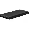 HDMI-splitter 1 naar 2 (4K @ 60 Hz) – splitst 1x HDMI-ingangssignaal naar 2x HDMI-uitgangssignalen