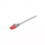 Wentronic Goobay CAT 6 patchkabel, U/UTP, grijs, 10 m - LSZH halogeenvrij, koper (93675)