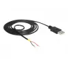 Delock kabel USB2.0 Type-A-stekker > 2 x open kabeleinden - 1,5 m - zwart (85664)